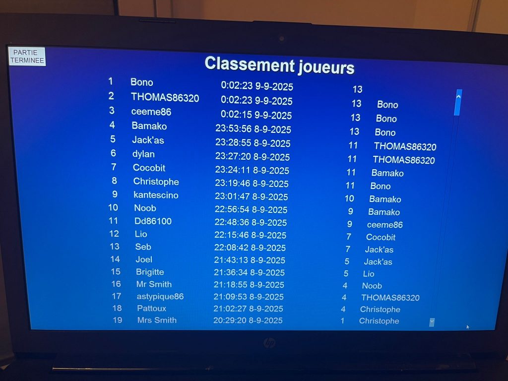 CLASSEMENT DE LA SOIREE DU 8 SEPT 25